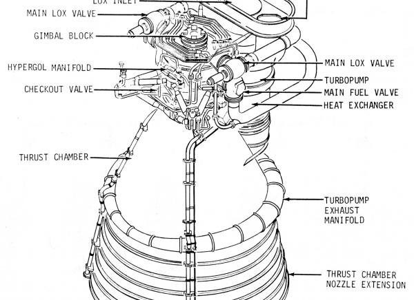 F-1 Engine Diagram