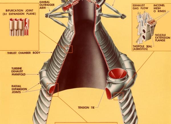 Illustration of the F-1 Engine Thrust Chamber