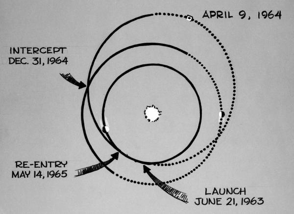 Early Artist Conception Of Apollo Lunar Navigation Early Artist Conception Of Apollo Lunar Navigation