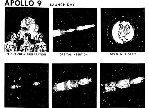 Apollo 9 Mission Launch Day