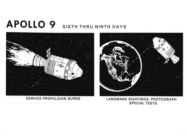 Apollo 9 Mission Illustration Day 6-9