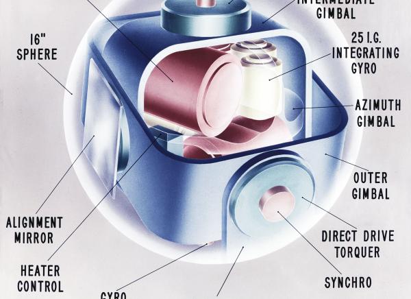 Proposed Polaris Guidance Platform