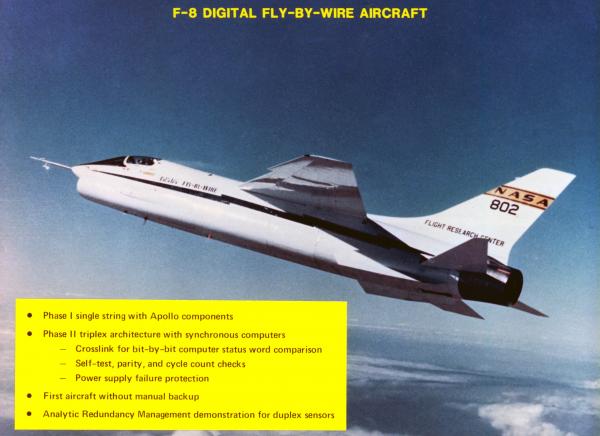 F-8 Digital Fly-By-Wire Aircraft F-8 Digital Fly-By-Wire Aircraft