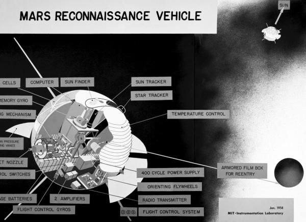 Mars Reconnaissance Vehicle Mars Reconnaissance Vehicle