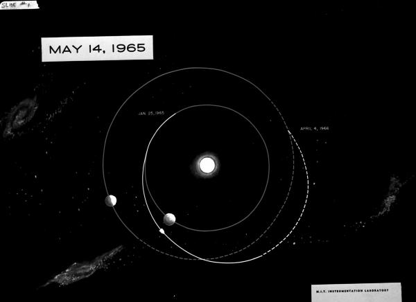 Mars Trip Configuration - May 14, 1965 Mars Trip Configuration - May 14, 1965