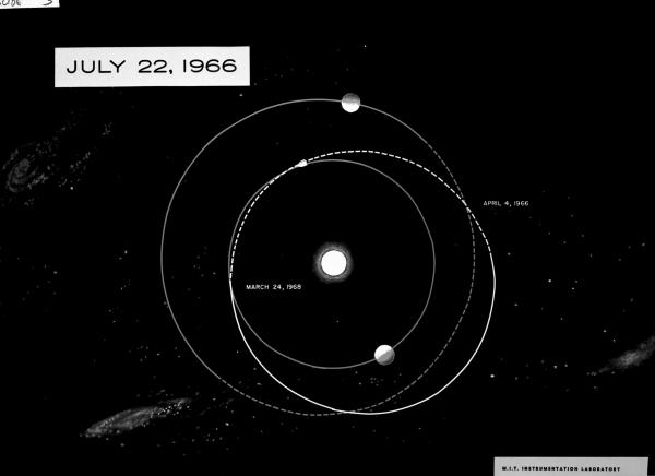 Mars Trip Configuration - July 22, 1966 Mars Trip Configuration - July 22, 1966