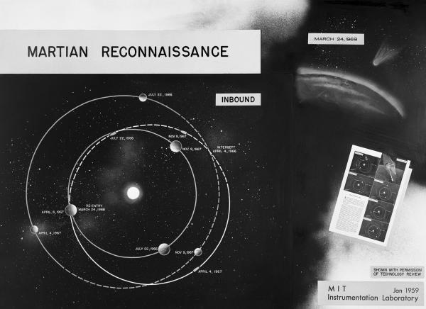Martian Reconnaissance Inbound Martian Reconnaissance Inbound