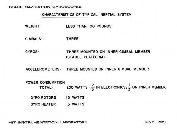 Space Navigation Gyroscopes - Characteristics of Typical Inertial System Space Navigation Gyroscopes - Characteristics of Typical Inertial System