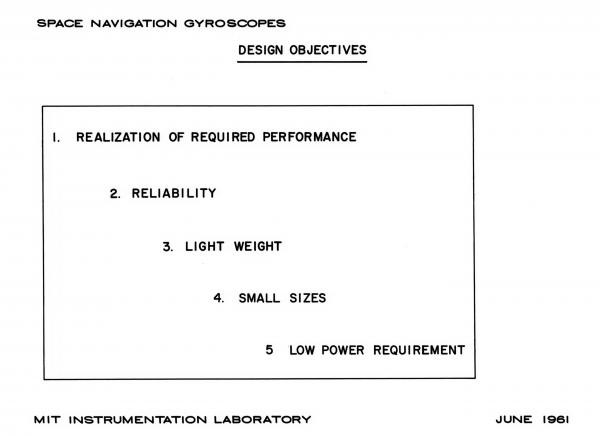 Space Navigation Gyroscopes - Design Objectives Space Navigation Gyroscopes - Design Objectives