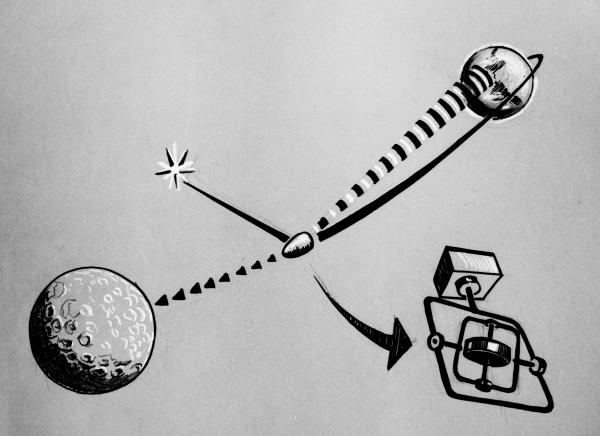 Apollo Lunar Navigation Apollo Lunar Navigation