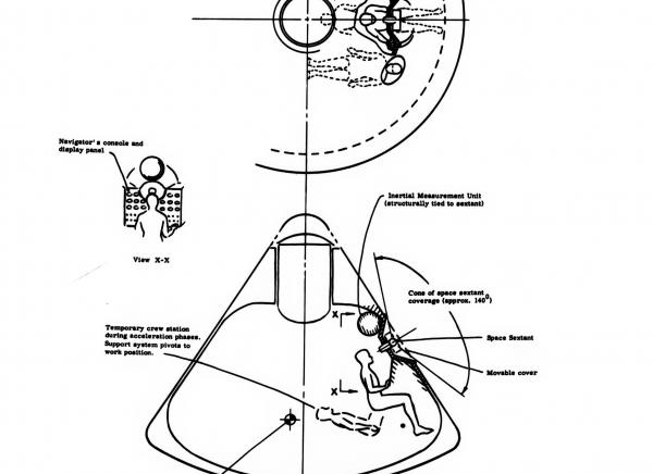 Apollo Arrangement of Guidance & Navigation Equipment Apollo Arrangement of Guidance & Navigation Equipment