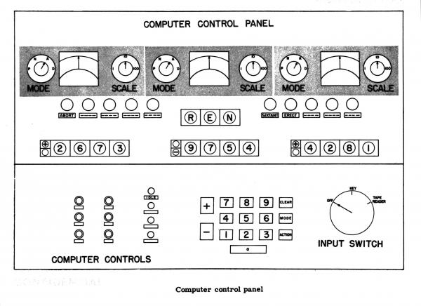 Apollo Computer Control Panel Apollo Computer Control Panel