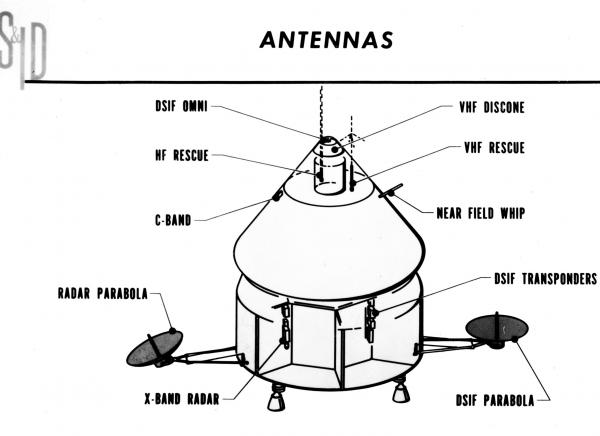 Apollo North American Aviation - Antennas Apollo North American Aviation - Antennas