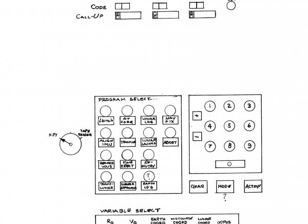 Computer Control Panel Computer Control Panel