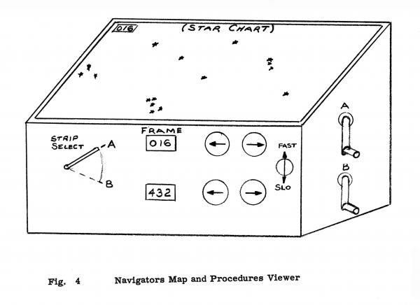 Navigators Map and Procedures Viewer Navigators Map and Procedures Viewer
