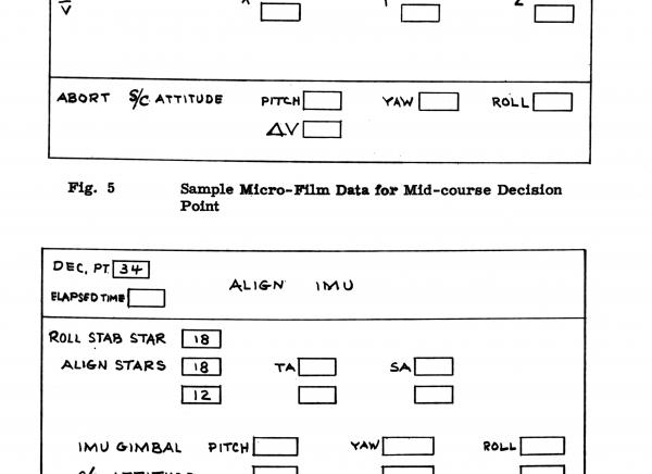 Sample Micro-Film Data for IMU Alignment Sample Micro-Film Data for IMU Alignment