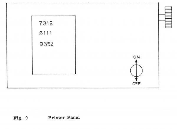 Printer Panel Printer Panel