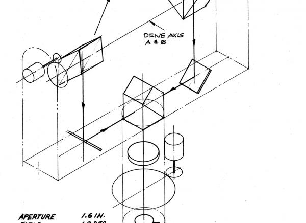 Apollo Sextant Optical Schematic Apollo Sextant Optical Schematic