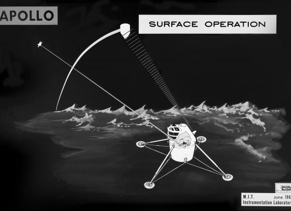 Apollo Surface Operation Apollo Surface Operation
