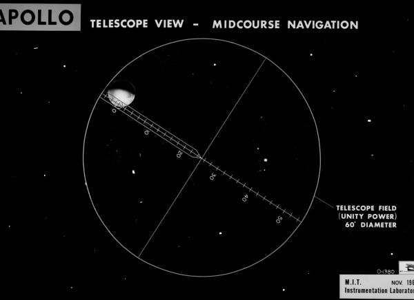 Apollo Telescope View - Midcourse Navigation Apollo Telescope View - Midcourse Navigation