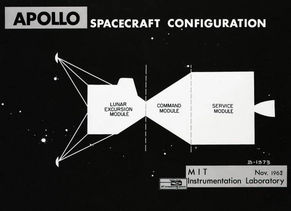 Apollo Spacecraft Configuration Apollo Spacecraft Configuration