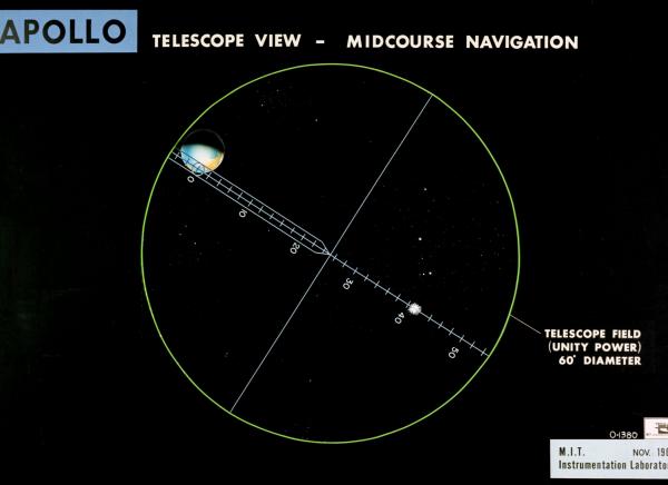 Telescope View - Midcourse Navigation Telescope View - Midcourse Navigation