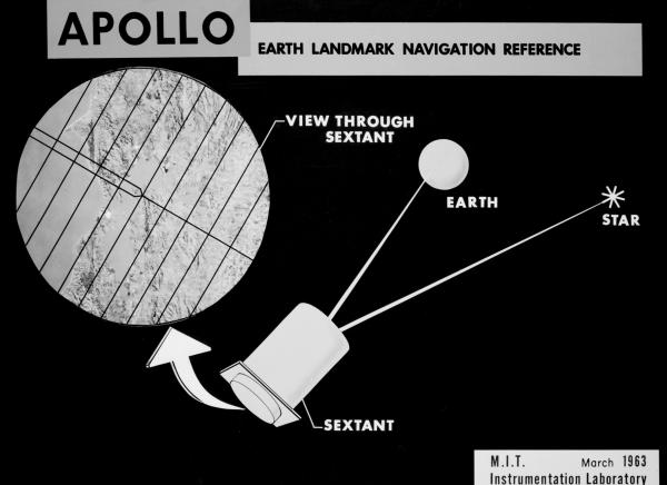Apollo Earth Landmark Navigation Reference Apollo Earth Landmark Navigation Reference