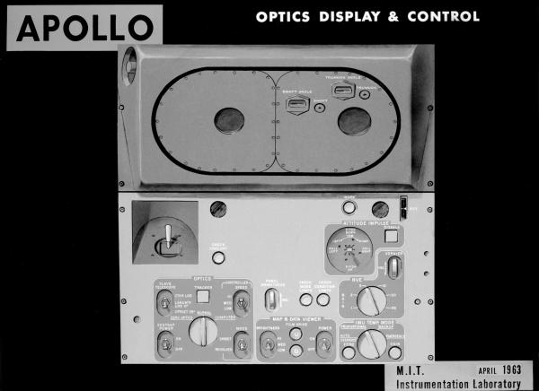 Optics Display & Control Optics Display & Control