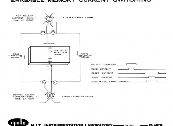 Erasable Memory Current Switching Erasable Memory Current Switching