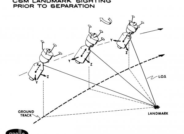 Apollo Command Service Module Landmark Sighting Prior to Separation Apollo Command Service Module Landmark Sighting Prior to Separation