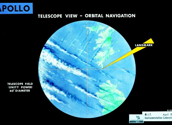 Apollo Telescope View - Orbital Navigation Apollo Telescope View - Orbital Navigation