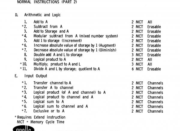 Apollo Guidance Computer Normal Instructions (Part 2) Apollo Guidance Computer Normal Instructions (Part 2)