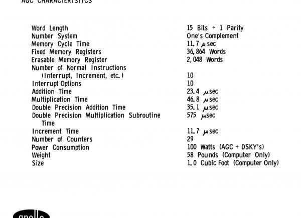 Apollo Guidance Computer Characteristics Apollo Guidance Computer Characteristics