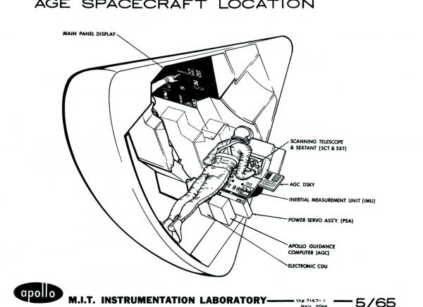 AGE Spacecraft Location AGE Spacecraft Location