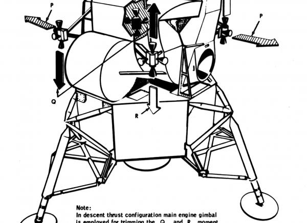 Apollo Attitude Control of Lunar Excursion Module Apollo Attitude Control of Lunar Excursion Module