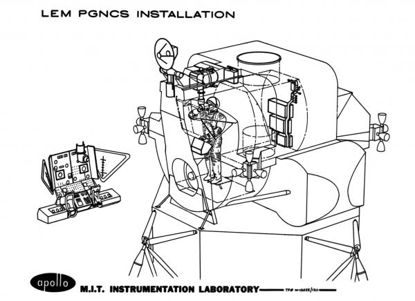 Apollo Lunar Excursion Module's Primary Guidance, Navigation, and Control Systems Installation Apollo Lunar Excursion Module's Primary Guidance, Navigation, and Control Systems Installation