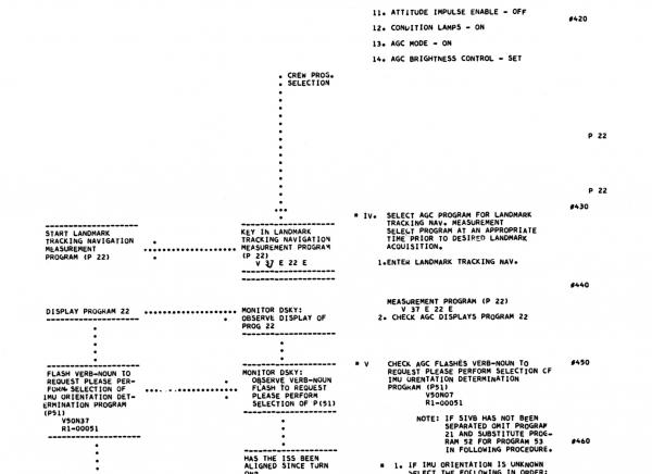 P22 Apollo Guidance Computer Program