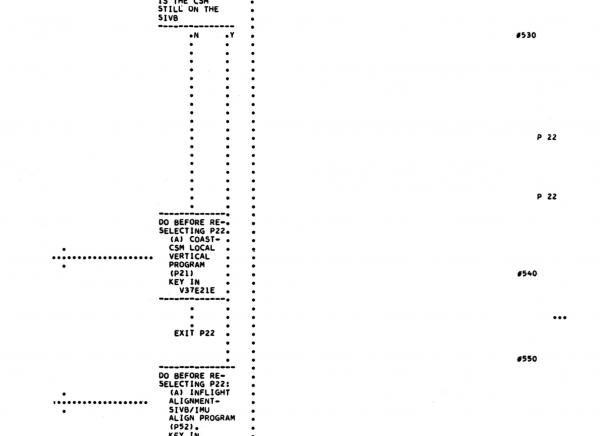 P22 Apollo Guidance Computer Program