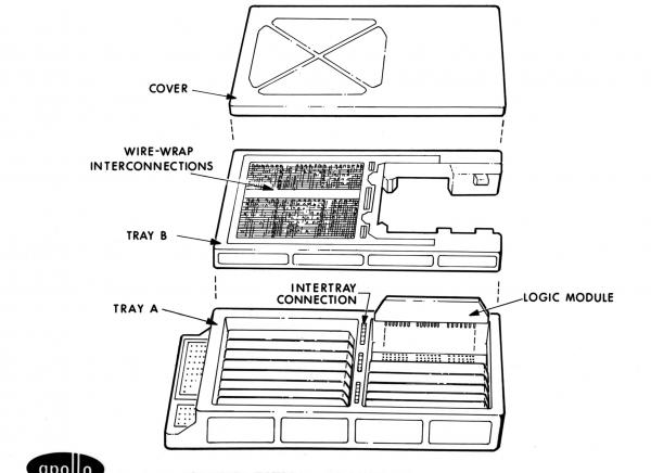 Exploded View of Block II Apollo Guidance Computer