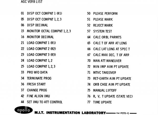 Verb List for the Apollo Guidance Computer