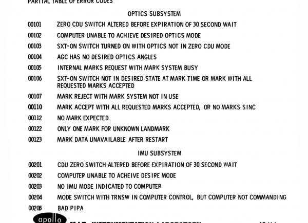 Partial Table Of Apollo Errors Codes for the Apollo Guidance Computer
