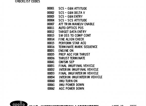 Apollo Checklist Codes