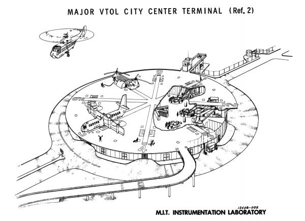 Major VTOL City Center Terminal