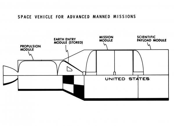 Space Vehicle for Advanced Manned Missions
