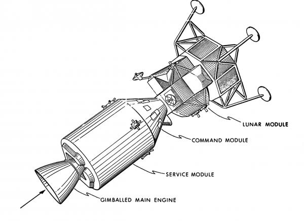 Apollo Command Service and Lunar Excursion Modules in Lunar Orbit Rendezvous