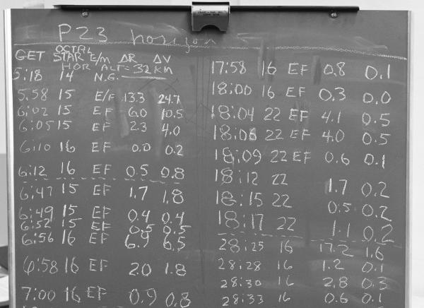 Blackboard with Apollo Guidance Computer Program P23
