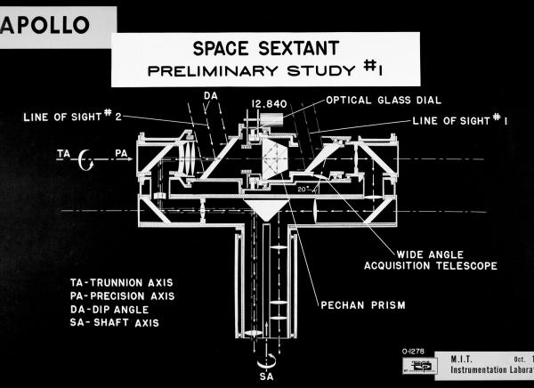 Apollo Space Sextant Preliminary Study #1