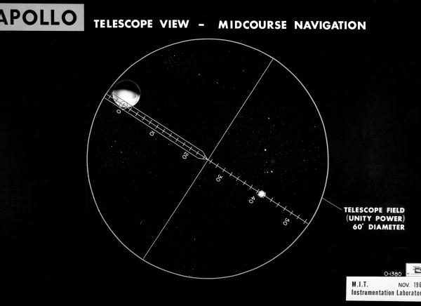 Apollo Telescope View - Midcourse Navigation