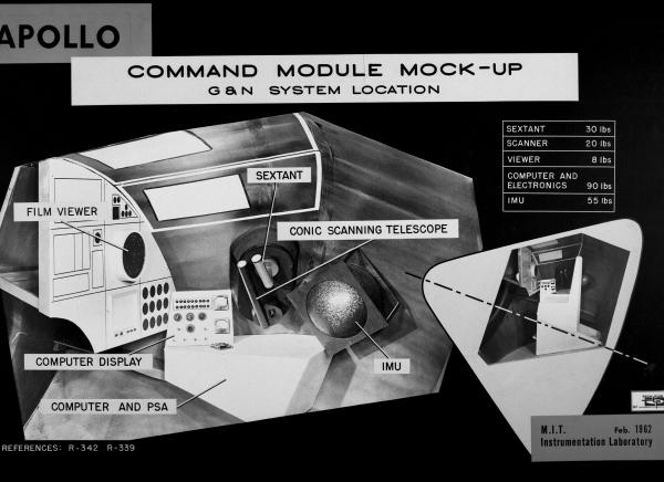 Apollo Command Module Mock-Up