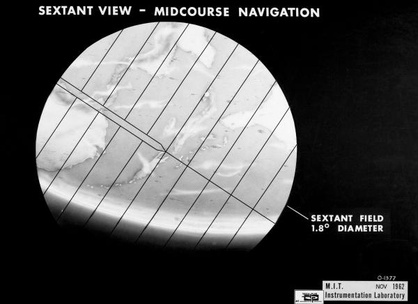Apollo Sextant View - Midcourse Navigation